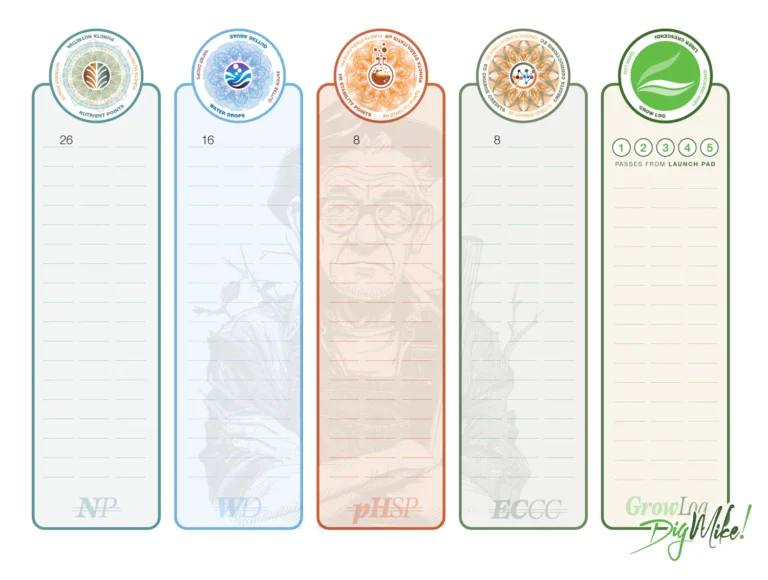 GROW LOG card