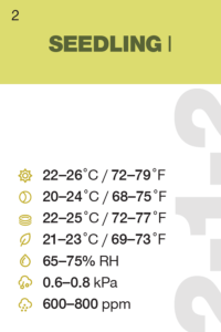 pos-02-600