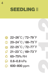 pos-04-600