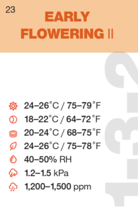 pos-23-600